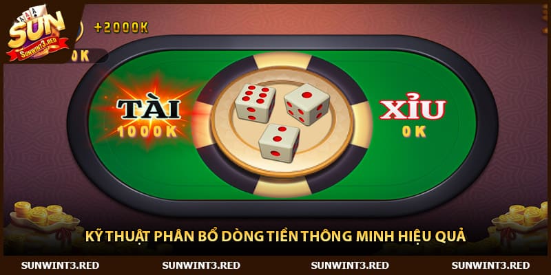 Kỹ thuật phân bổ dòng tiền thông minh hiệu quả